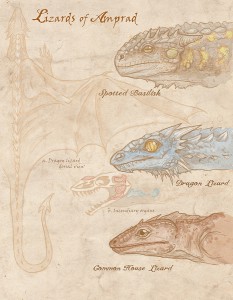 The Young Naturalist's Corner: Strange Lizards of Amprad